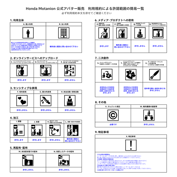 利用規約配布ページ