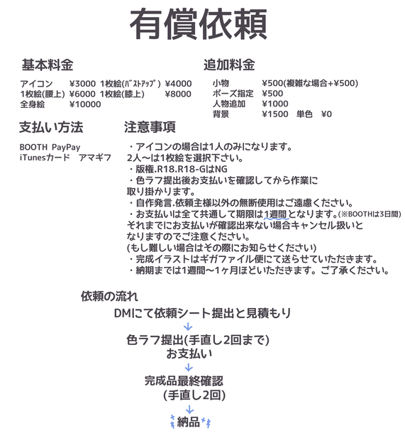有償依頼