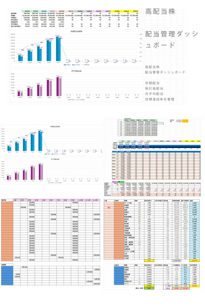 【Excel】高配当株 配当管理ダッシュボード