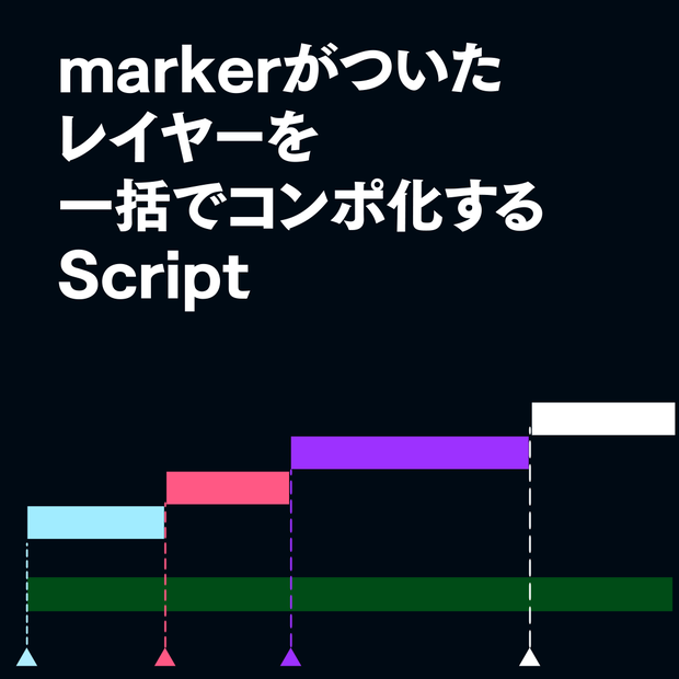 【AfterEffects Scripts】NGS_MarkerComp