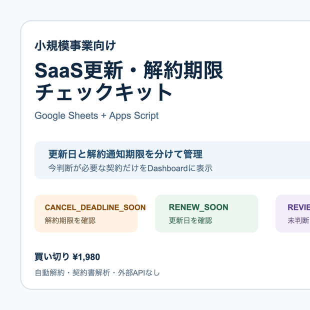 SaaS更新・解約期限チェックキット｜Google Sheets + Apps Script