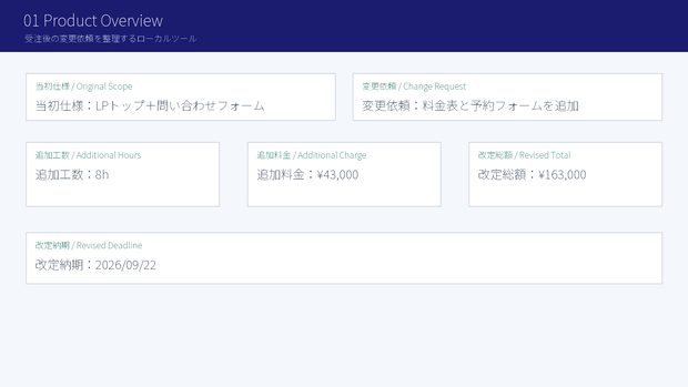 Scope Change Impact Checker｜仕様変更・追加料金・納期影響を整理するオフラインHTMLツール
