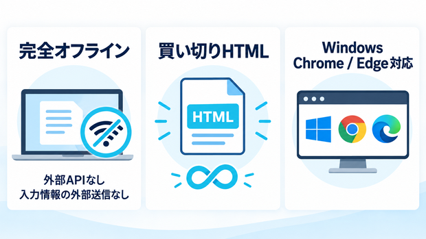 フリーランス稼働率・非請求時間診断｜忙しいのに売上につながらない時間を確認