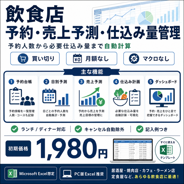     【Excel】飲食店 予約・売上予測・仕込み量管理｜予約人数から必要仕込み量まで自動計算