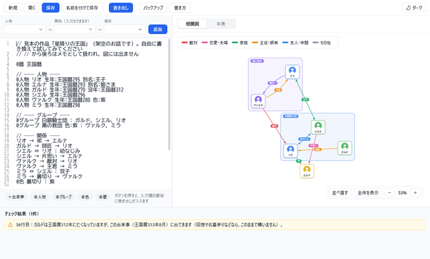 【無料体験版】設定図ノート｜文字で書くだけで、キャラクター相関図と年表ができるソフト（Windows）