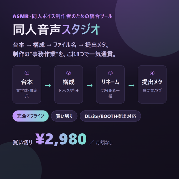 同人音声スタジオ｜ASMR・ボイス制作を 台本から出荷メタまで一気通貫【完全オフライン買い切り】
