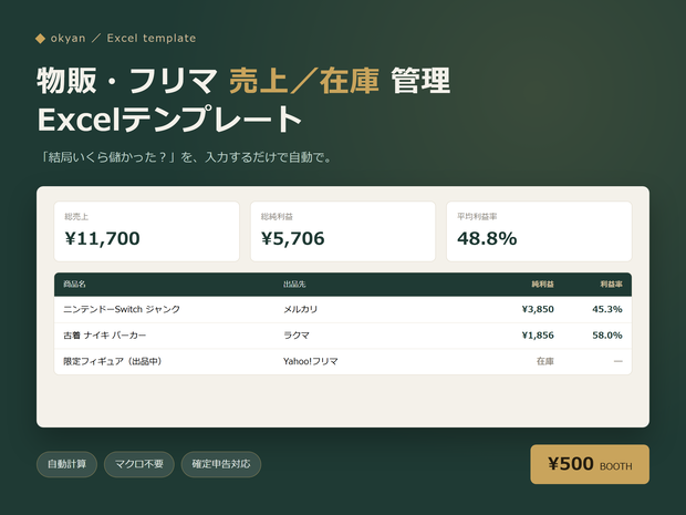 物販・フリマ 売上／在庫 管理 Excelテンプレート（自動計算・確定申告対応）