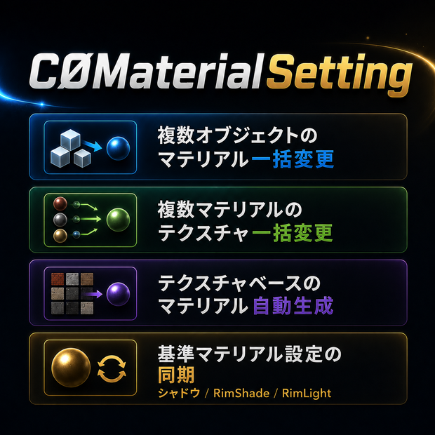 🌙50%OFF 🌙CØMaterialSetting