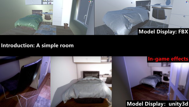 Introduction-A simple room