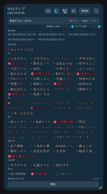【Free DL】HoloDesk Widget - ホロライブ非公式デスクトップウィジェット