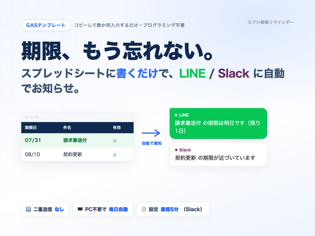 スプシ期限リマインダー｜LINE・Slack自動通知（GASテンプレ）