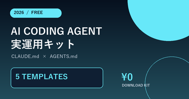 【無料版】AI Coding Agent 実運用キット 2026｜厳選5テンプレート