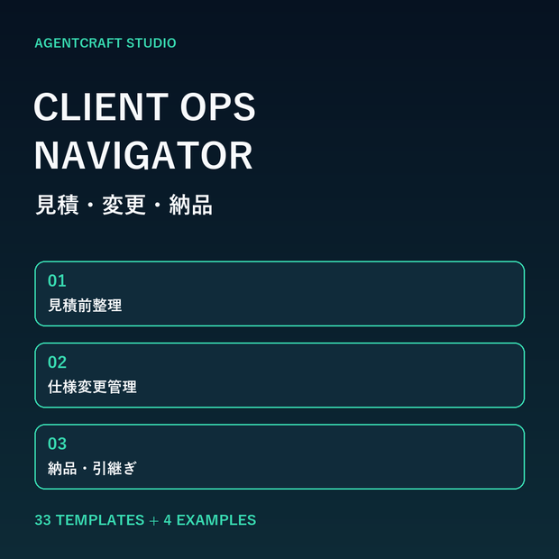 Client Ops Navigator Bundle｜見積・仕様変更・納品テンプレート33点セット
