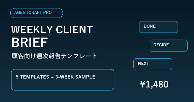 Weekly Client Brief｜顧客向け週次報告テンプレート5点＋3週間記入例
