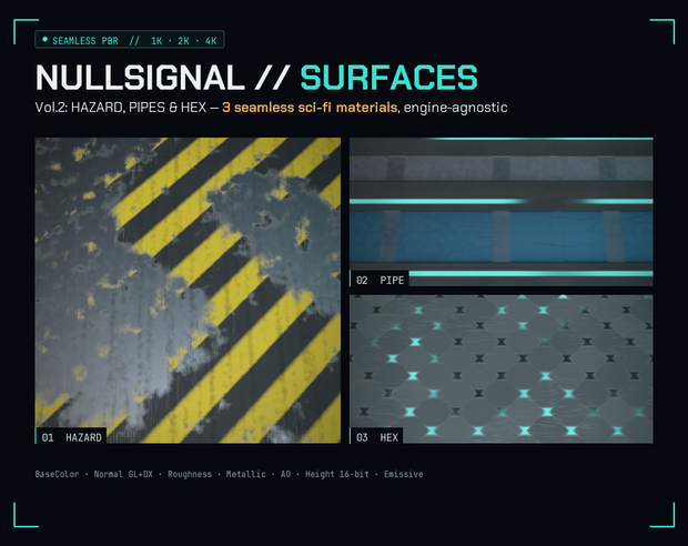 【継ぎ目なし・4K】Sci-Fi PBRテクスチャ SURFACES Vol.2 ハザード縞・配管・六角(3素材/Unity・Godot・Unreal・Blender・VRChat・商用可)