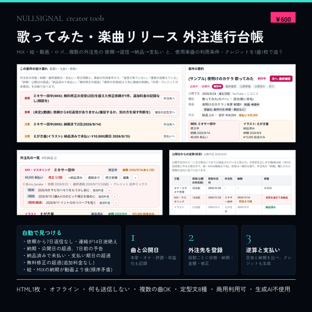歌ってみた・楽曲リリース 外注進行台帳(MIX・絵・動画の依頼〜納品〜支払い、返信待ち・音信不通の検出、使用楽曲の許諾・クレジット付き)