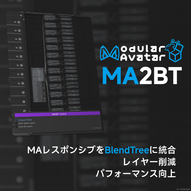 [無料] MA2BT — MAのレスポンシブレイヤーを単一のBlendTreeに統合し、Animatorレイヤー数を削減してパフォーマンスを向上させます