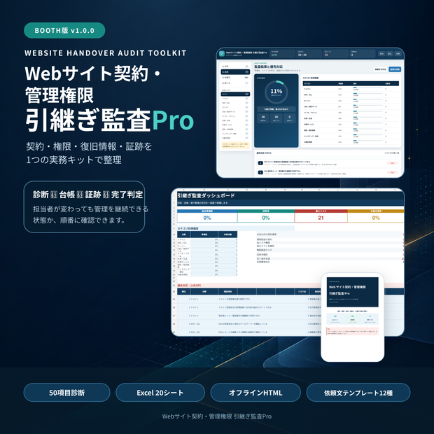 Webサイト契約・管理権限 引継ぎ監査Pro｜50項目診断・台帳・依頼文テンプレート