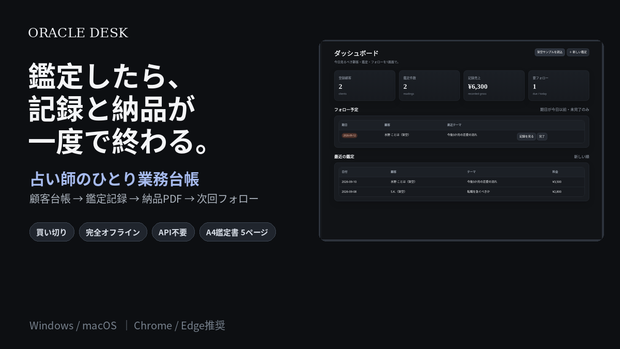ORACLE DESK｜占い師の顧客台帳・鑑定履歴・納品PDF・フォロー管理を1つに｜完全オフライン