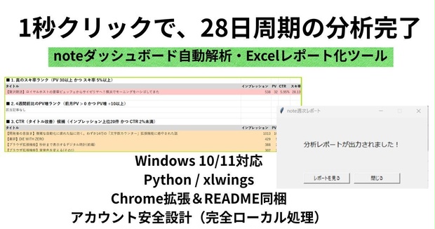 【新ダッシュボード完全対応】noteデータ自動分析＆Excelレポート生成ツール（Python・Chrome拡張機能・完全ローカル動作）
