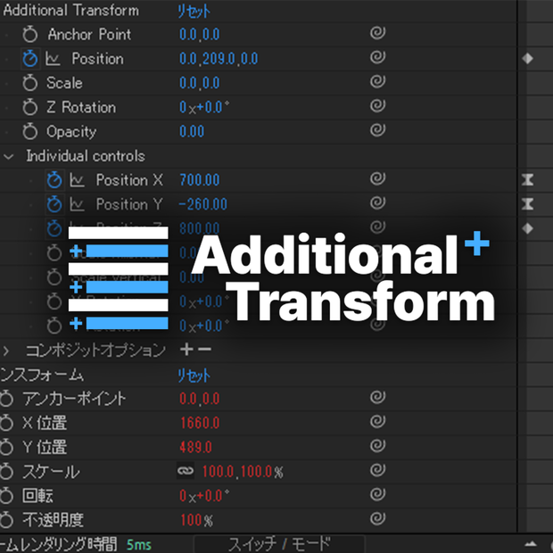Additional Transform