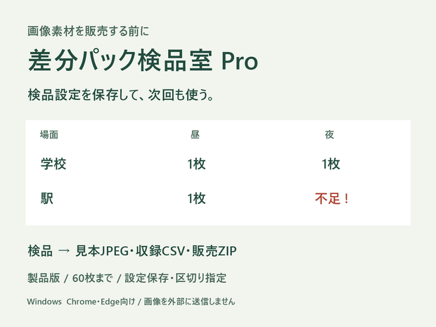 差分パック検品室 Pro｜画像セットの入れ忘れ確認・ZIP作成