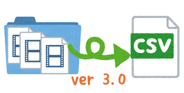 巨戟アーティア一覧化ツールv3.0