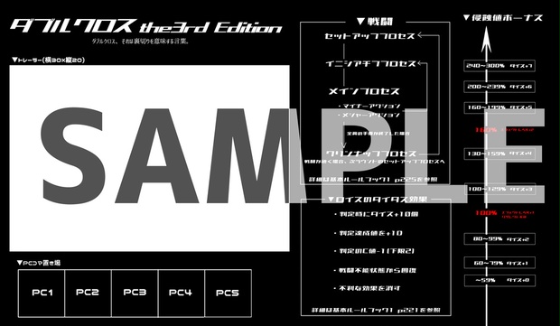 ダブルクロス セットアッププロセス 人気