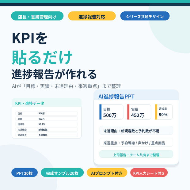 KPIを貼るだけ AI進捗報告PPTテンプレート｜目標・実績・達成率・来週重点行動