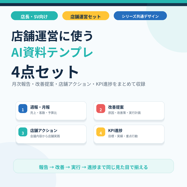 資料AIラボ 店舗運営4点セット｜月次報告・改善提案・店舗アクション・KPI進捗