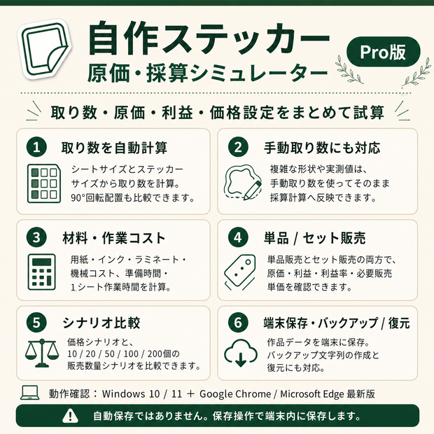 自作ステッカー 原価・採算シミュレーター｜取り数・原価・利益・価格設定
