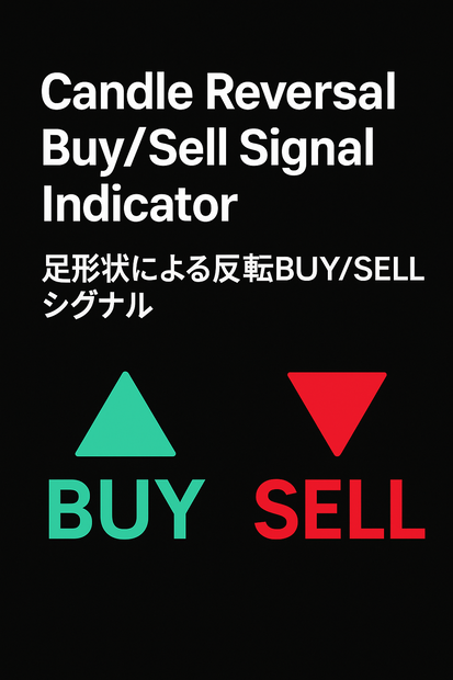 Candle Reversal Buy/Sell Signal Indicator  （足形状による反転BUY/SELLシグナルインジ）