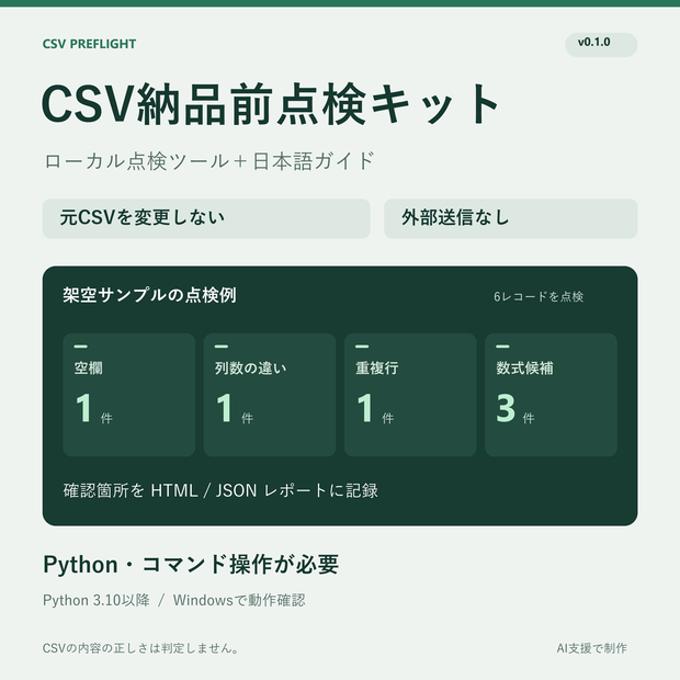 CSV納品前点検キット｜ローカル点検ツール＋日本語ガイド