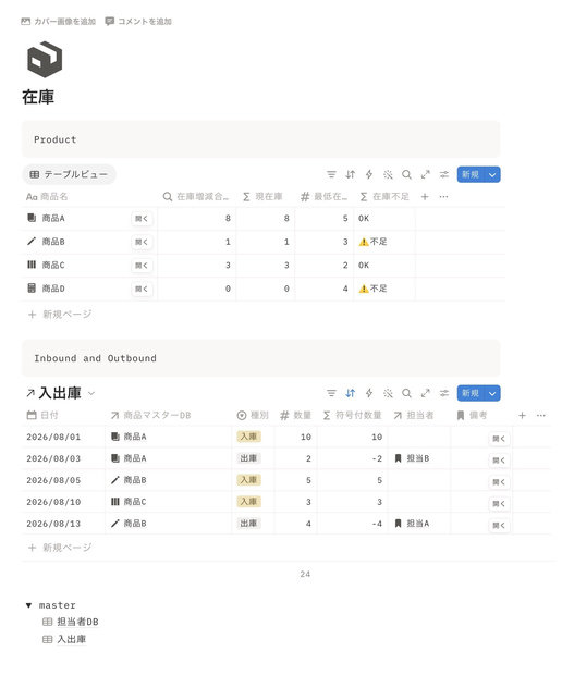在庫管理