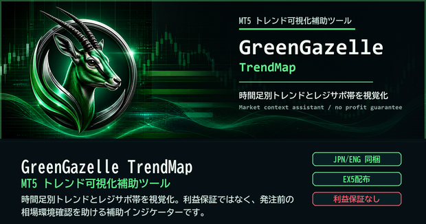 GreenGazelle TrendMap - MT5トレンド可視化補助ツール