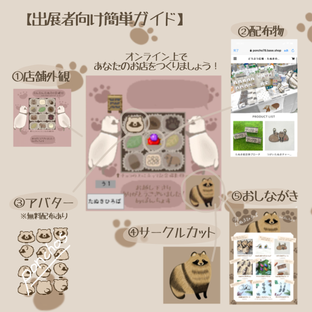 出展者向け簡単ガイド、動画