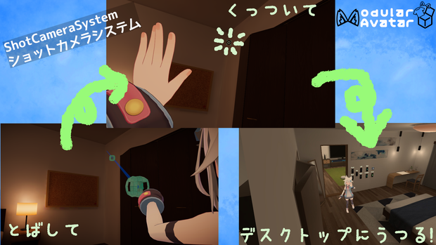【ModularAvatar対応ギミック】ショットカメラシステム-ShotCameraSystem-