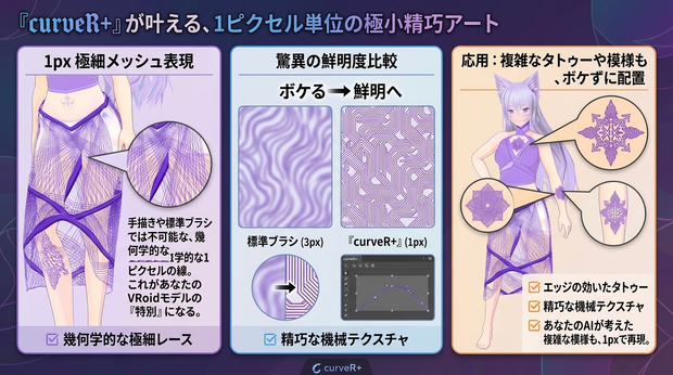 【液タブに匹敵!?】【無料‼️】マウスでも、きれいな直線・曲線が引ける補助ツール【VRoid Studio】用　CurveR（CurveRise）V1.0 ※設定を読んだAIが教えてくれるから簡単！