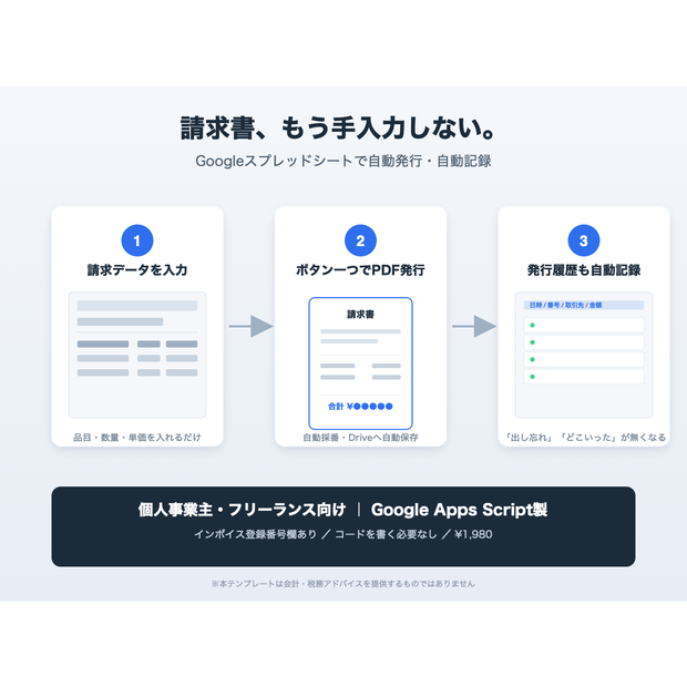 請求書、もう手入力しない。Googleスプレッドシートで自動発行・自動記録する請求書テンプレート