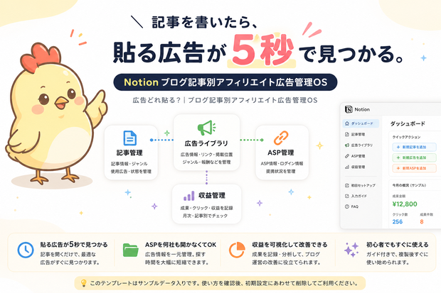 広告どれ貼る？｜ブログ記事別アフィリエイト広告管理OS