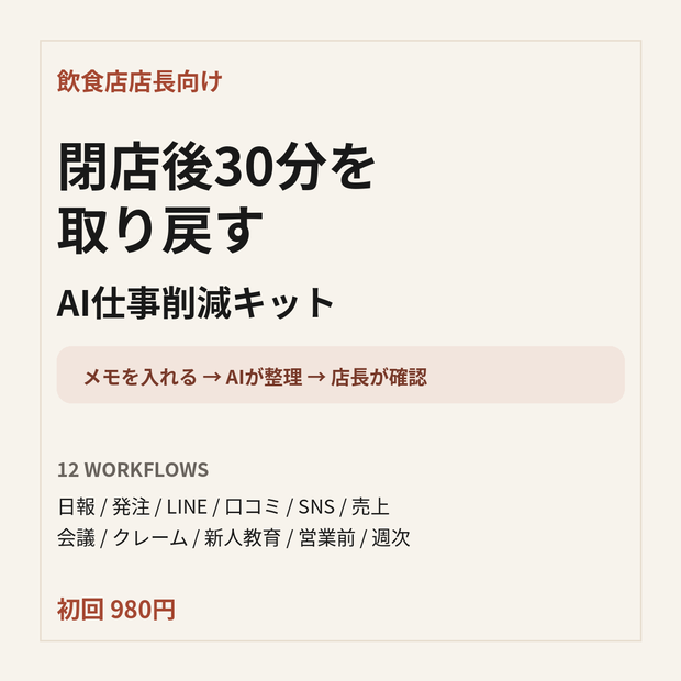 閉店後30分を取り戻す｜飲食店店長のAI仕事削減キット
