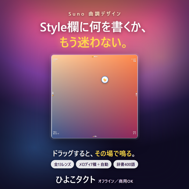 Sunoの「Style欄に何を書くか」で迷わなくなる｜鳴る感情マップ【ひよこタクト】