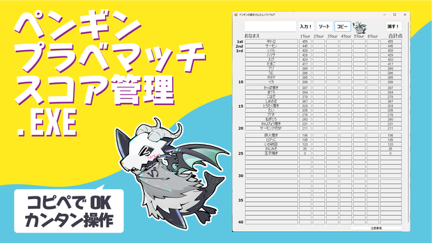 ペンギンリザルトくん