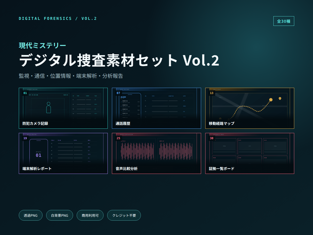 ココフォリアに貼るだけ｜現代ミステリー デジタル捜査素材セット Vol.2｜全30種