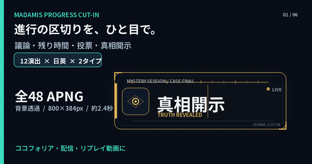 【ココフォリア/APNG】マダミス進行・議論/投票カットイン12種｜日英・ループ/1回再生・全48点