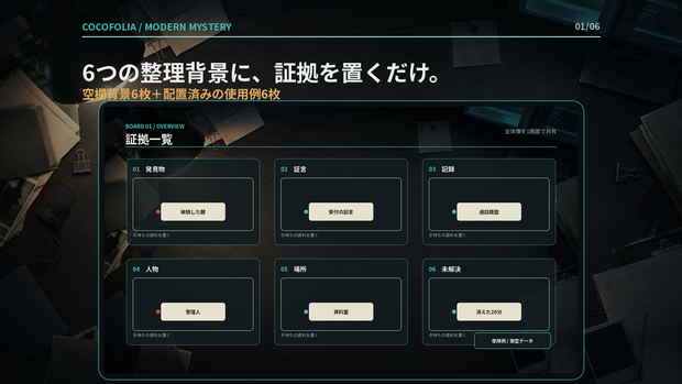 証拠が散らからない｜現代ミステリー情報整理・完成捜査ボード6場面｜ココフォリア対応