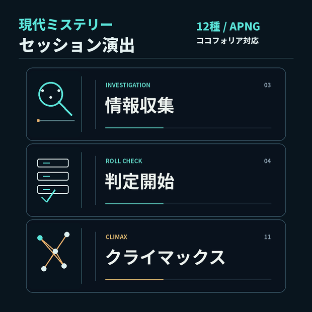 ココフォリア対応｜現代ミステリー進行演出12種｜APNG