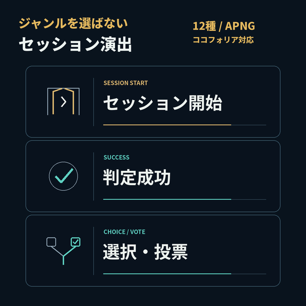 ココフォリア対応｜卓の流れが一目で伝わる｜セッション演出12種｜汎用APNG