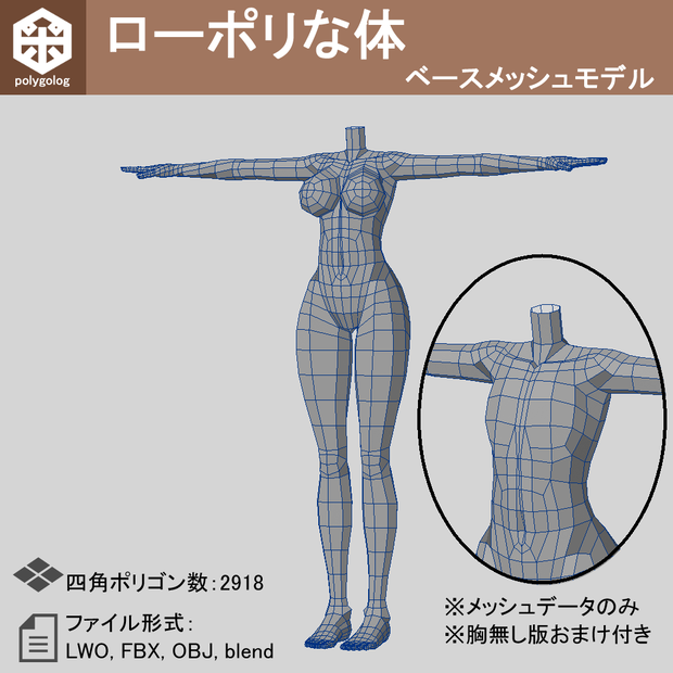ローポリな体 ベースメッシュモデル