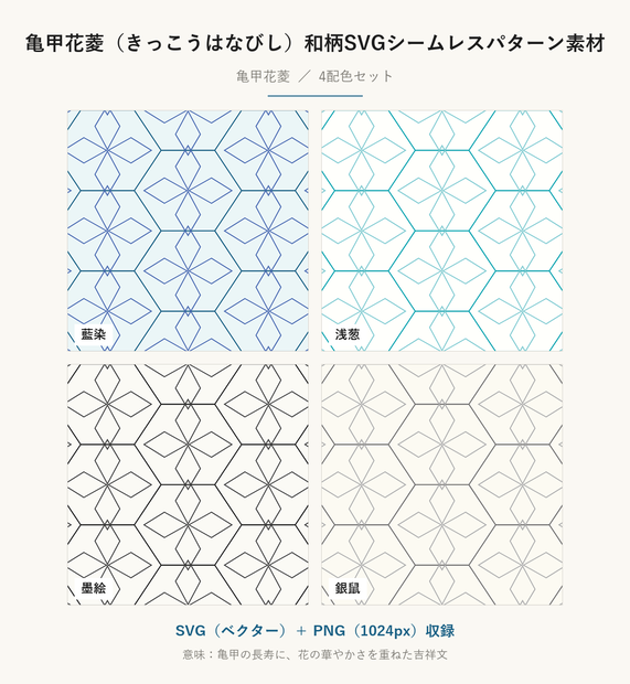 亀甲花菱（きっこうはなびし）和柄SVGシームレスパターン素材 4配色｜吉祥を重ねた伝統文様・商用可 (Kikko-hanabishi Japanese Seamless Pattern SVG & PNG)